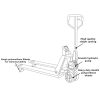 Picture of Pallet Jack / Pallet Truck with Scale 2000 Kg - Fork Width 555mm